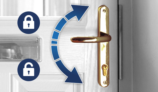 Traditional Locking